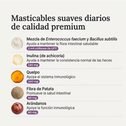 PawLab: Alivio de Picazón y Lamido (30 Masticables Suaves)